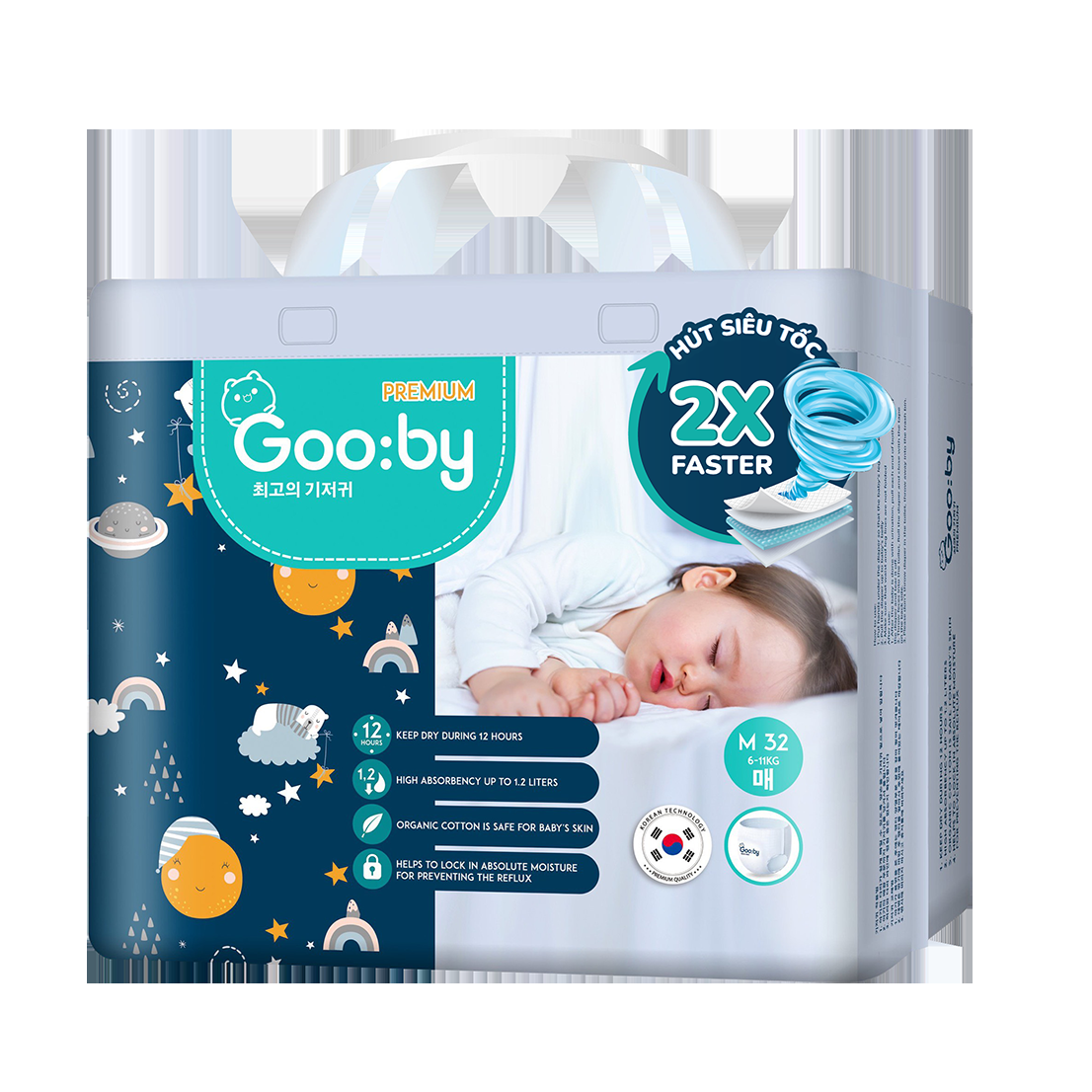 Mẹo chọn size bỉm Gooby phù hợp cho bé