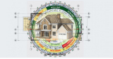 [Bật Mí] Cách xem Phong thủy Nhà ở theo Tuổi hút TÀI LỘC (2022)