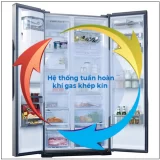 Thay ga tủ lạnh bao nhiêu tiền? Bảng giá chi tiết 2024